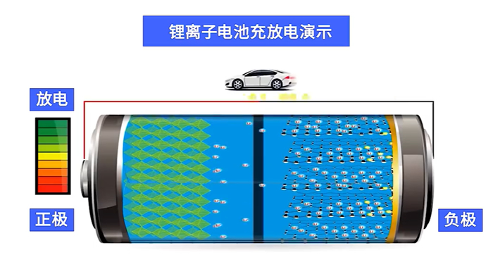늳س^
